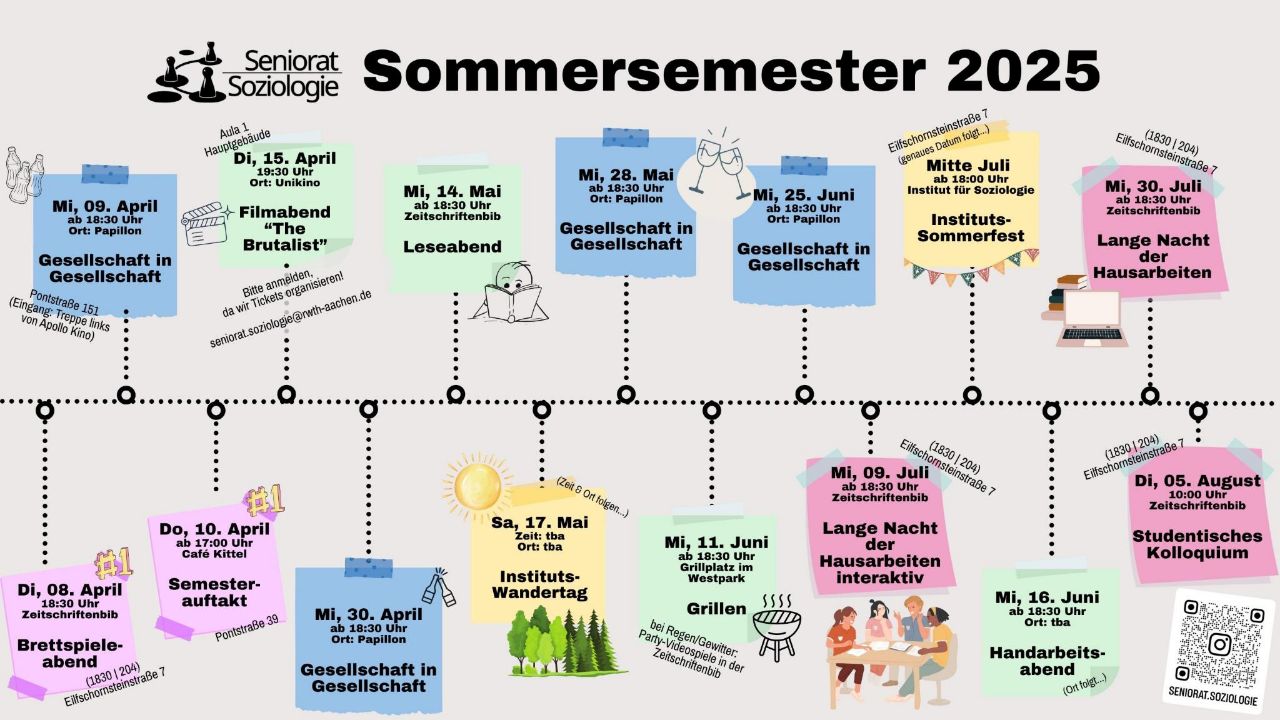 Roadmap Seniorat Soziologie SoSe 2025